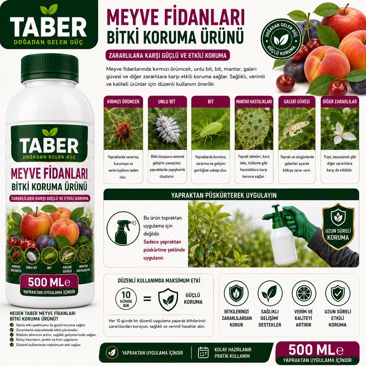 TABER Meyve Ağaçları Bitki Bakım Ürünü 500 ML Konsantre | Meyve Ağaçları İçin Yapraktan Uygulama