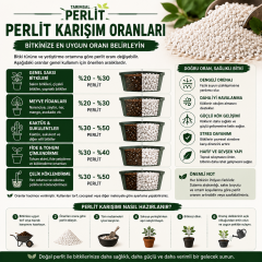 Boncuk Tarımsal Perlit 20 Litre – Toprak Havalandırıcı ve Drenaj Perliti