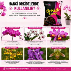 Orkide Toprağı 3 Litre – Orkideler İçin Özel Karışım Hazır Saksı Toprağı